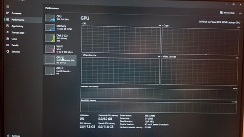 Asus tuf gaming - core, 5